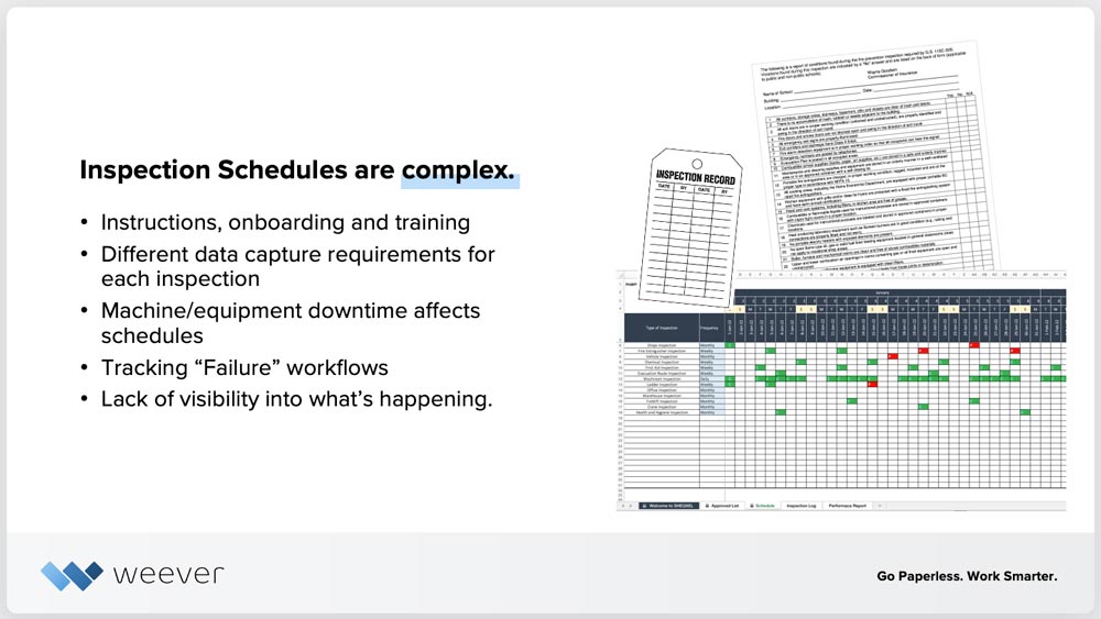inspection-schedules-are-complex