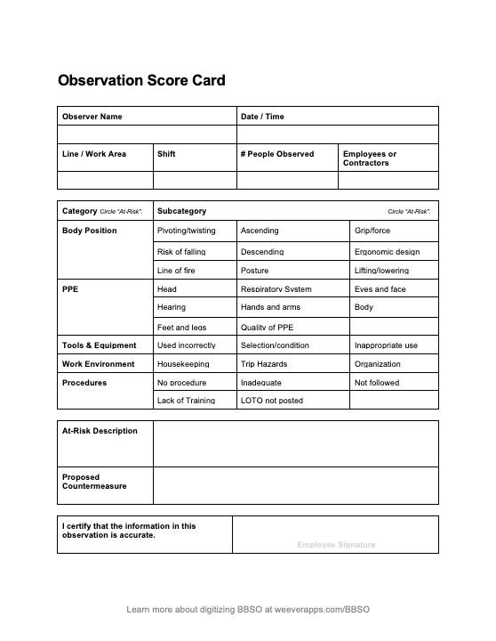 BehaviorBased Safety BBSO Score Card MS Word .doc Template Weever