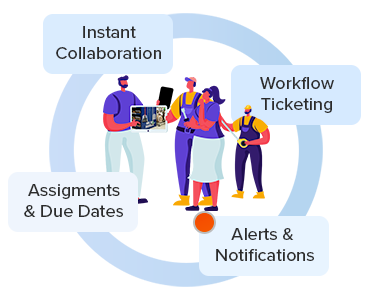 Workflow-Automation-digitial-data-capture-workflow-management