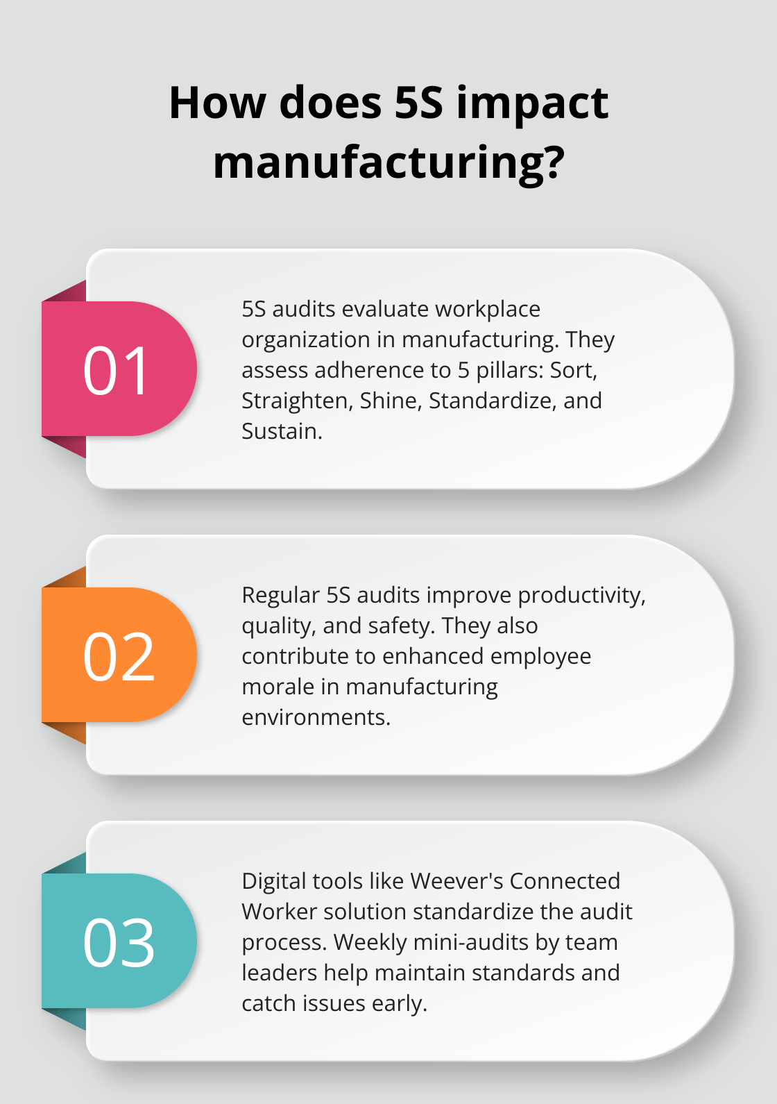 Fact - How does 5S impact manufacturing?