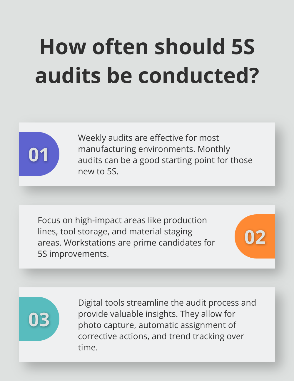 Fact - How often should 5S audits be conducted?