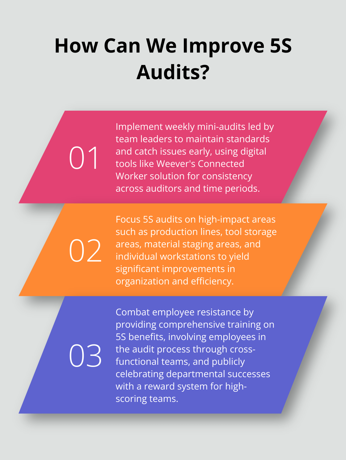 Fact - How Can We Improve 5S Audits?