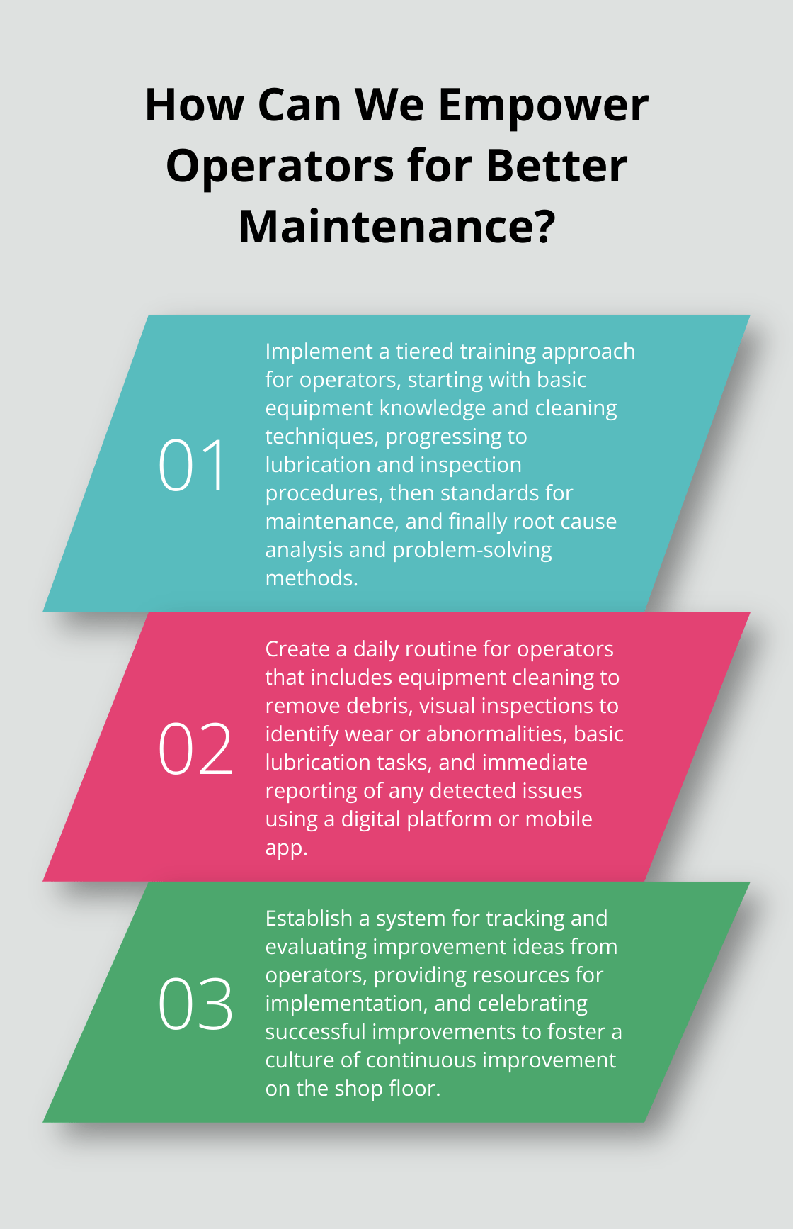 Fact - How Can We Empower Operators for Better Maintenance?