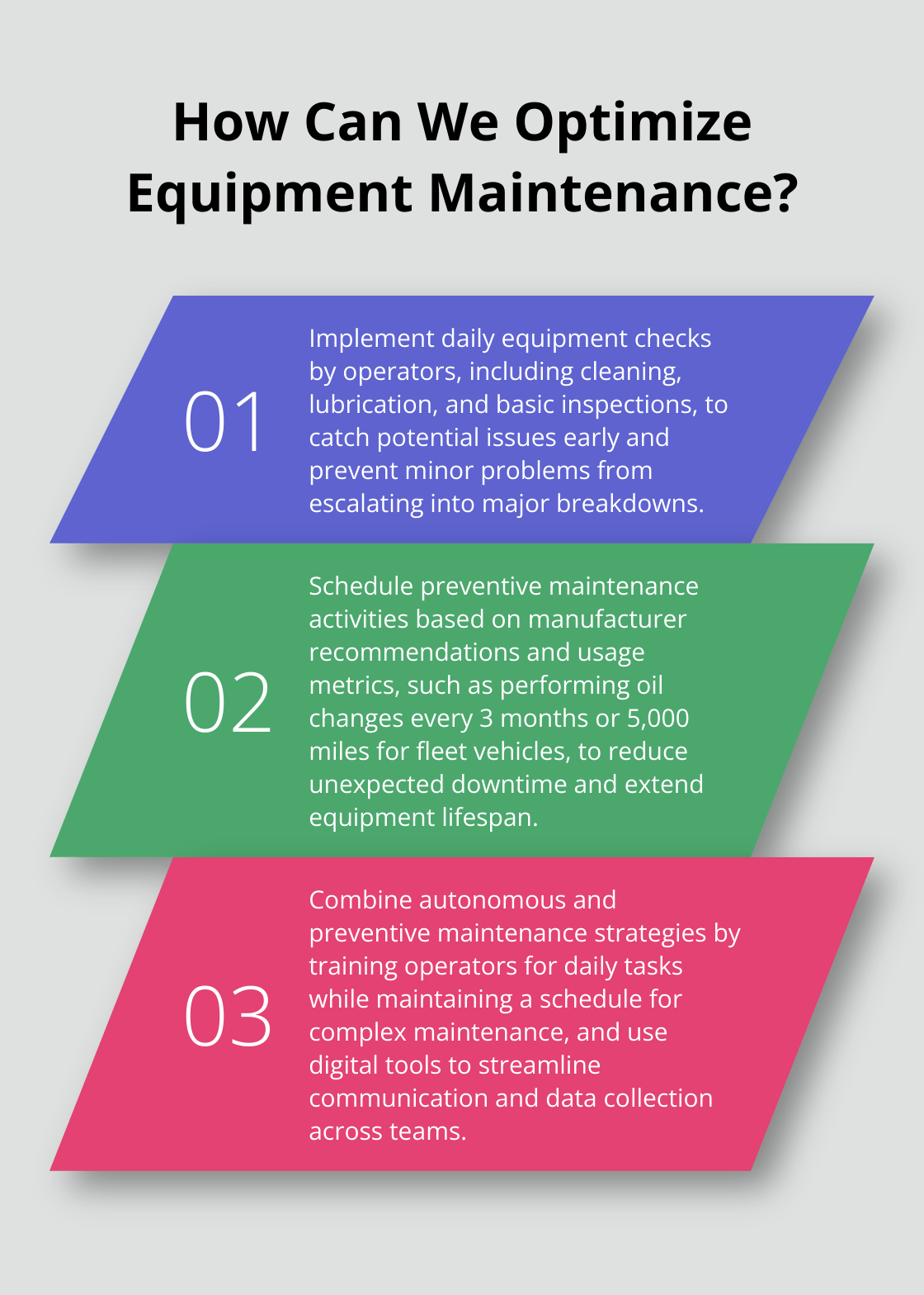 Fact - How Can We Optimize Equipment Maintenance?