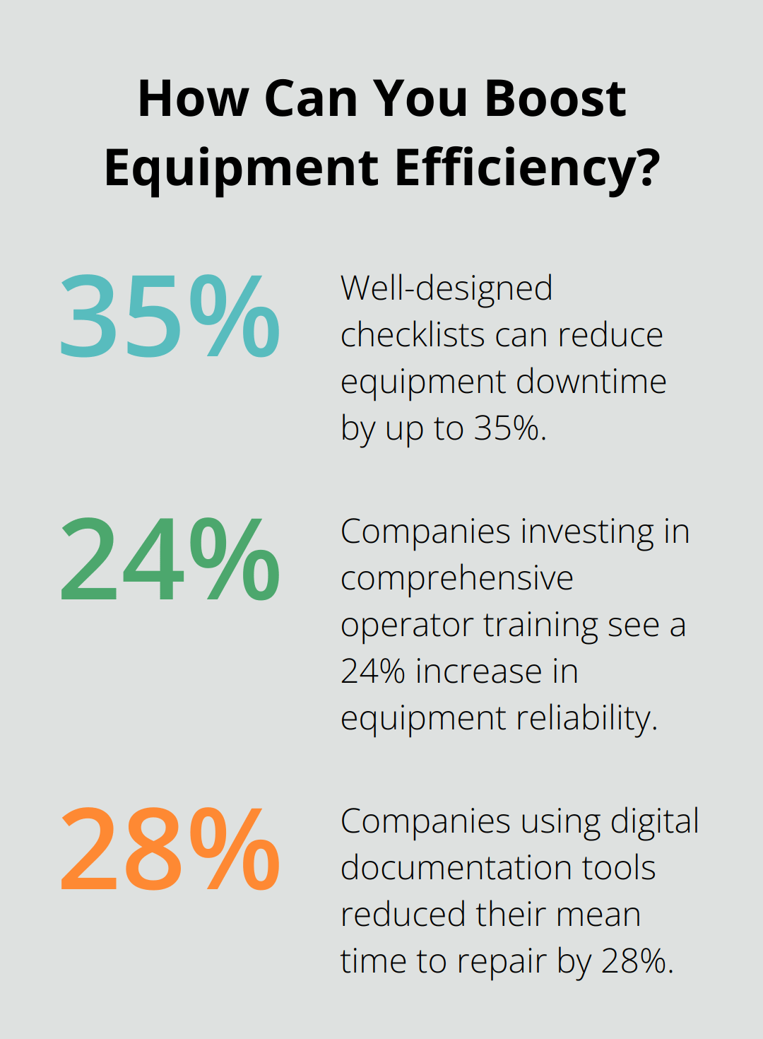 Fact - How Can You Boost Equipment Efficiency?