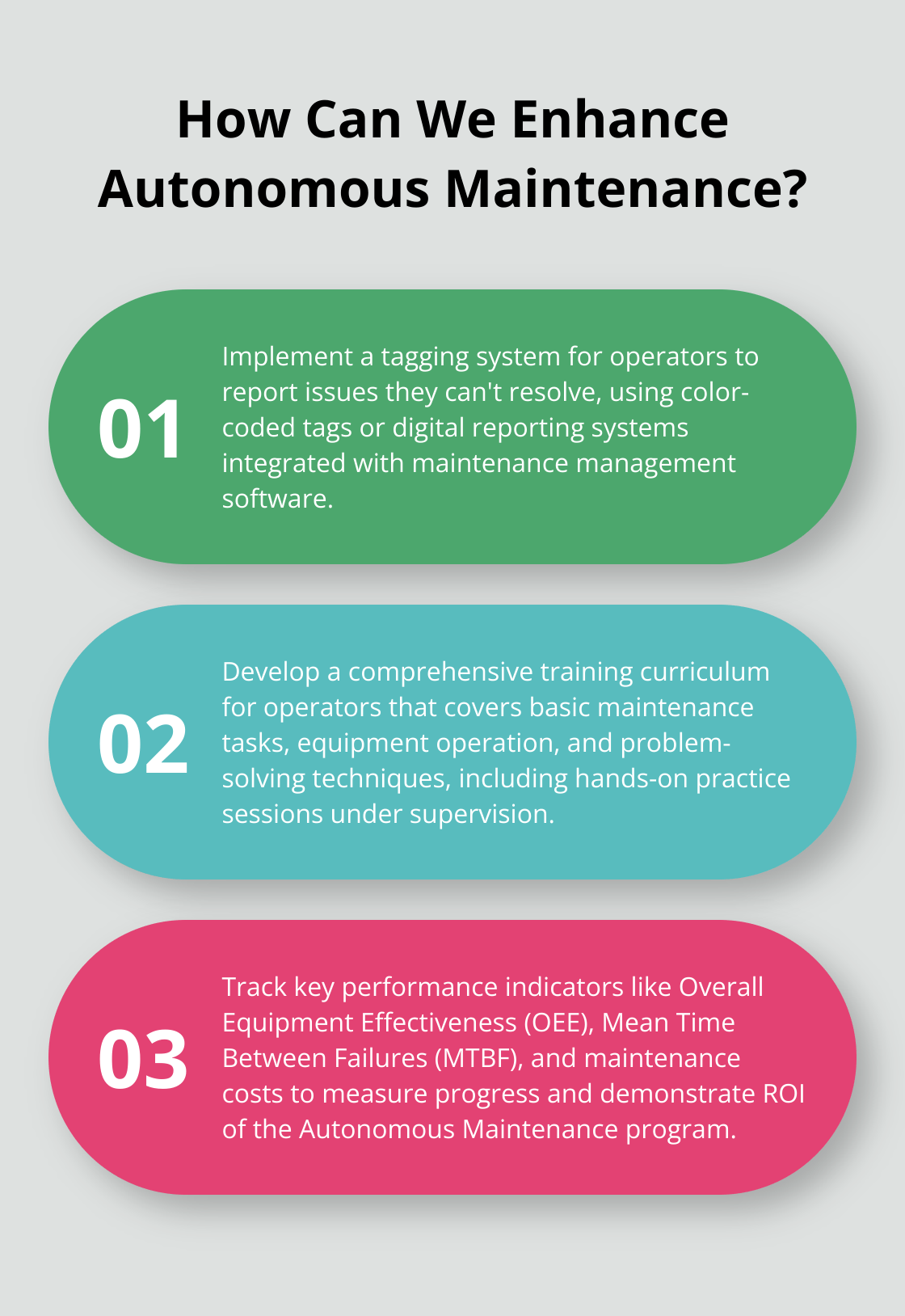 Fact - How Can We Enhance Autonomous Maintenance?