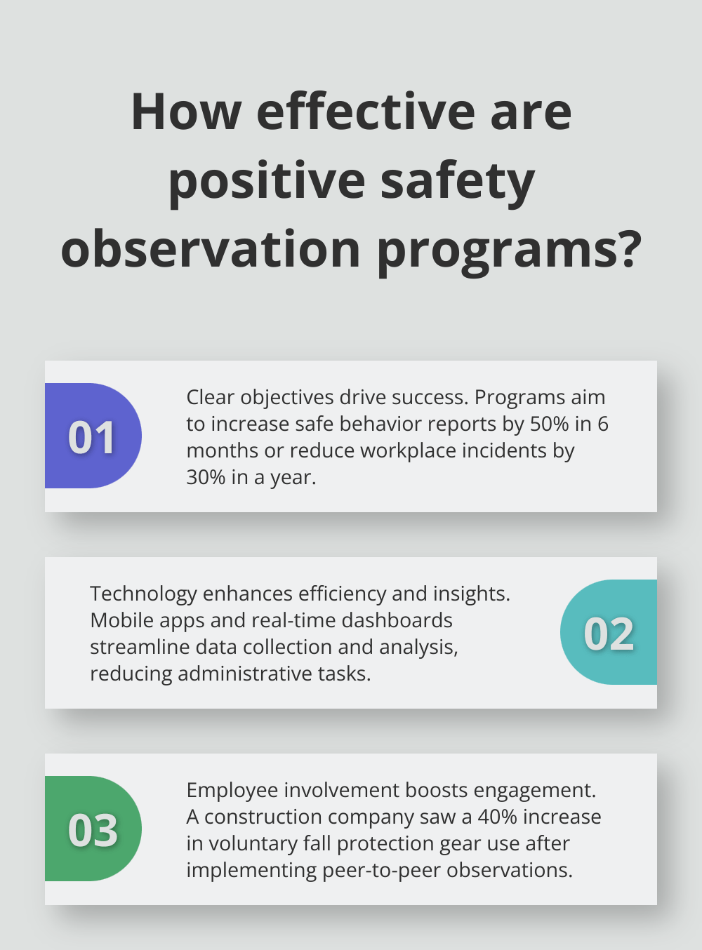 Fact - How effective are positive safety observation programs?