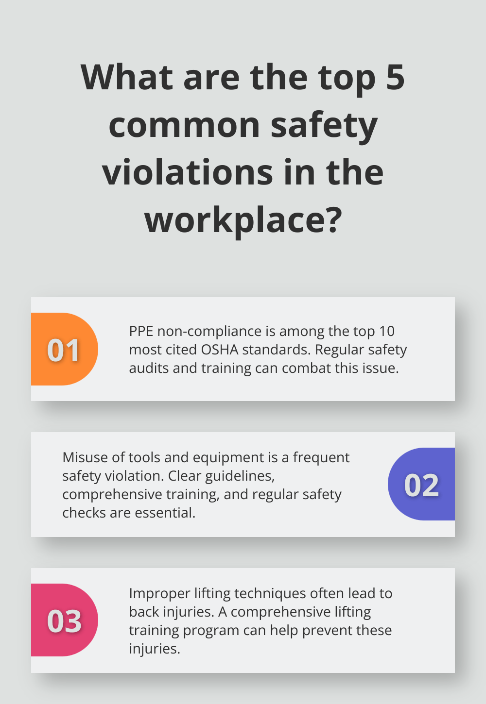 Fact - What are the top 5 common safety violations in the workplace?