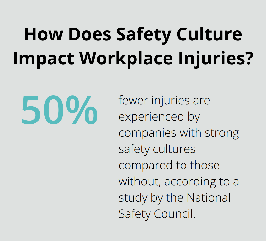 How Does Safety Culture Impact Workplace Injuries?