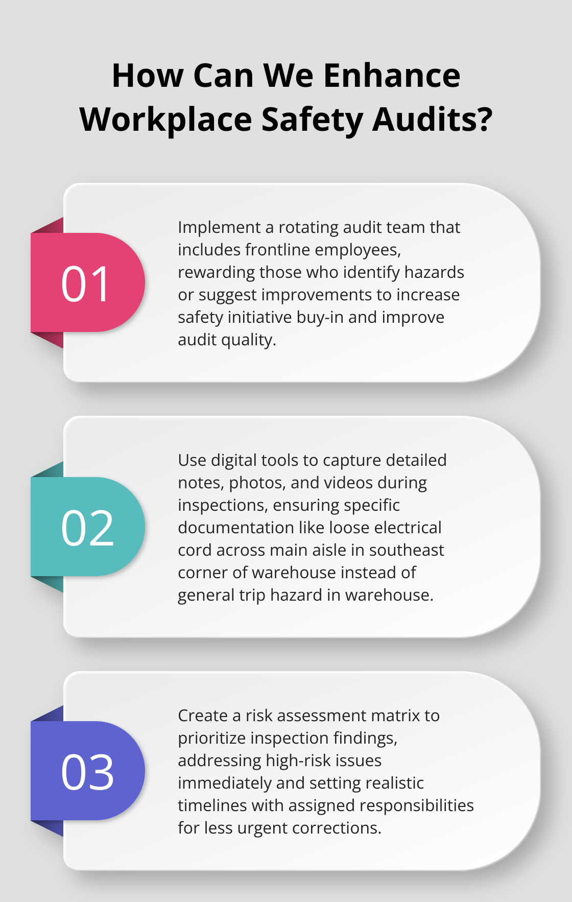 How to Perform Workplace Audits and Inspections Weever