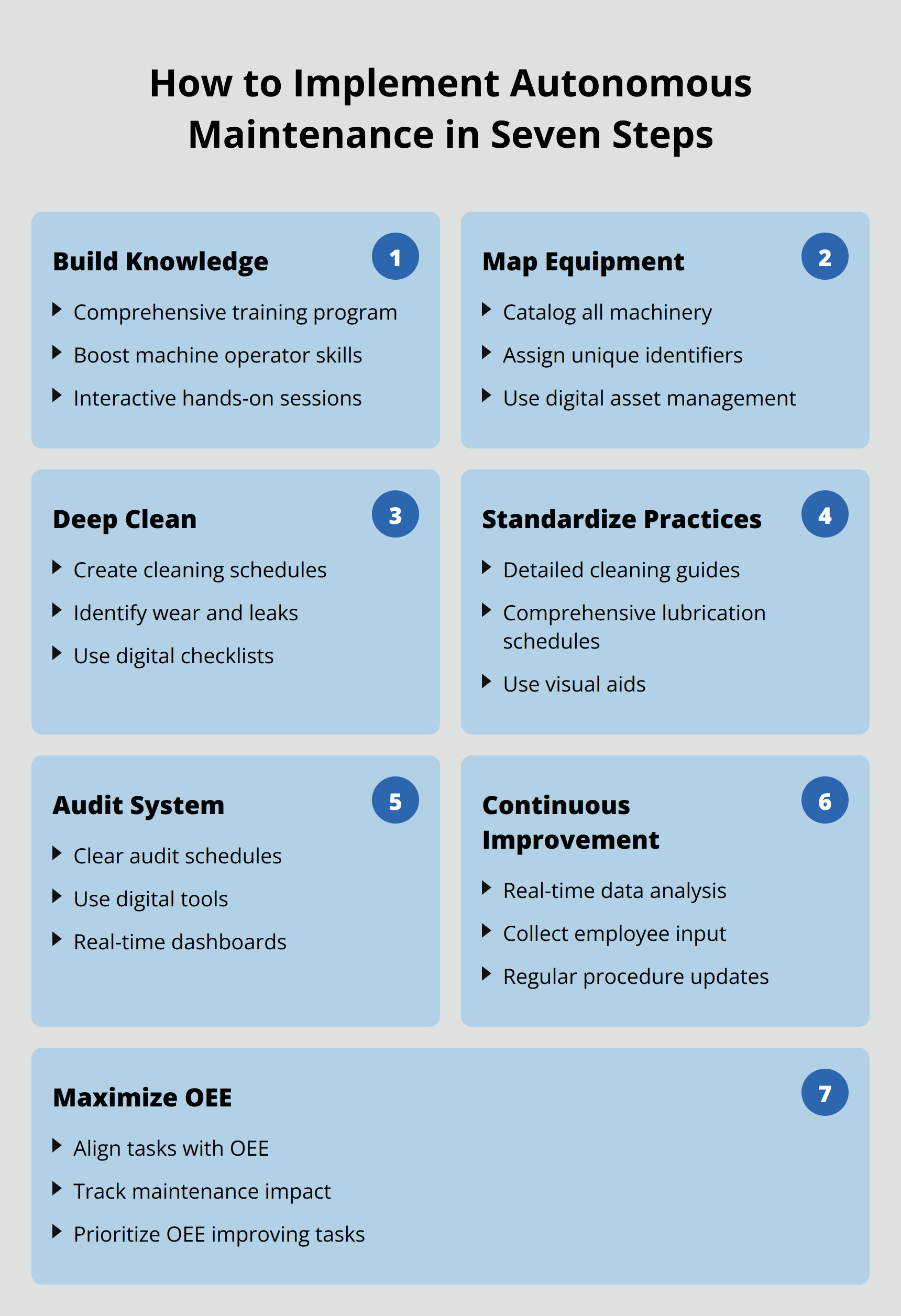 Infographic: How to Implement Autonomous Maintenance in Seven Steps - autonomous maintenance in seven steps pdf