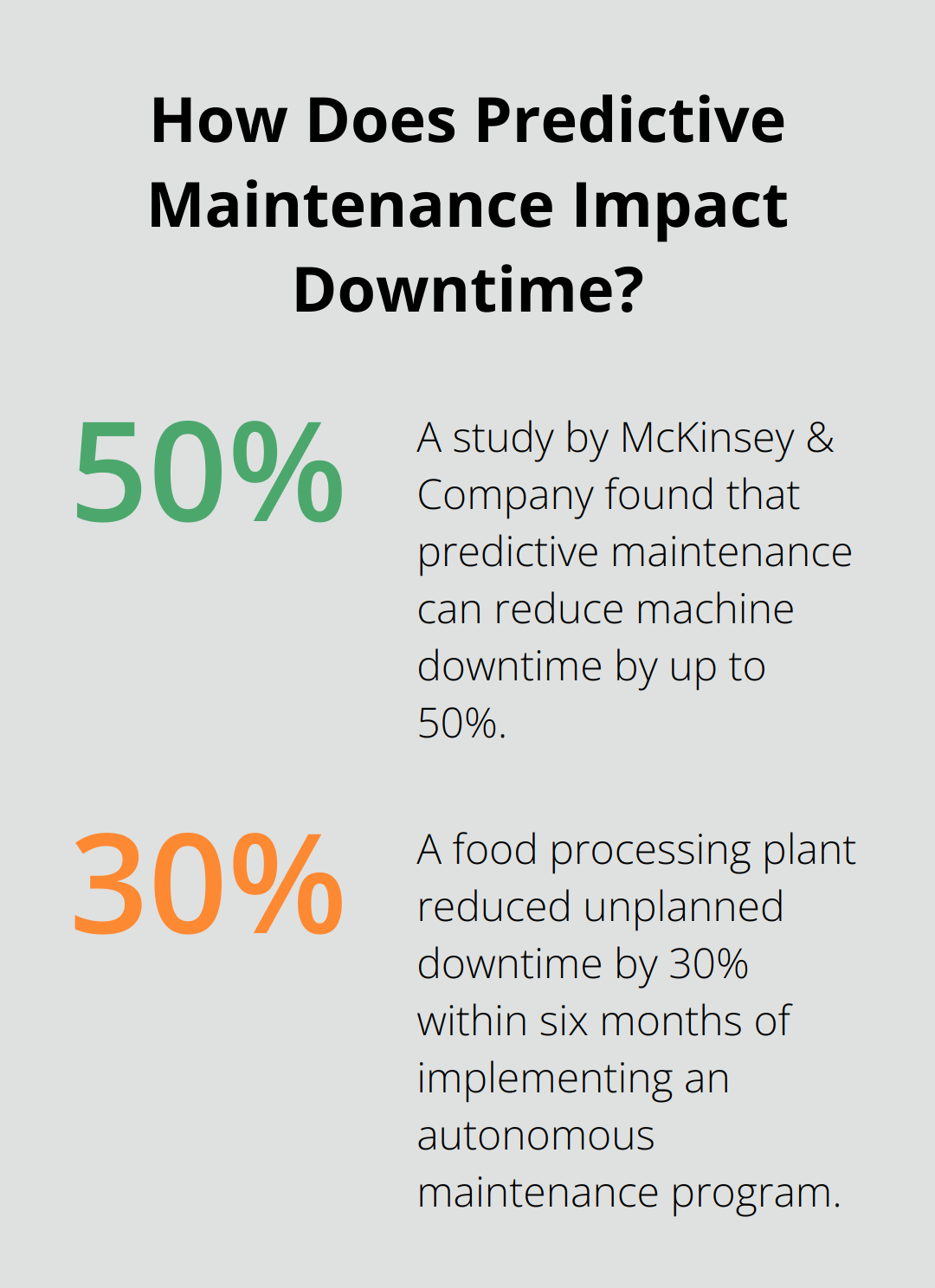 Infographic: How Does Predictive Maintenance Impact Downtime?