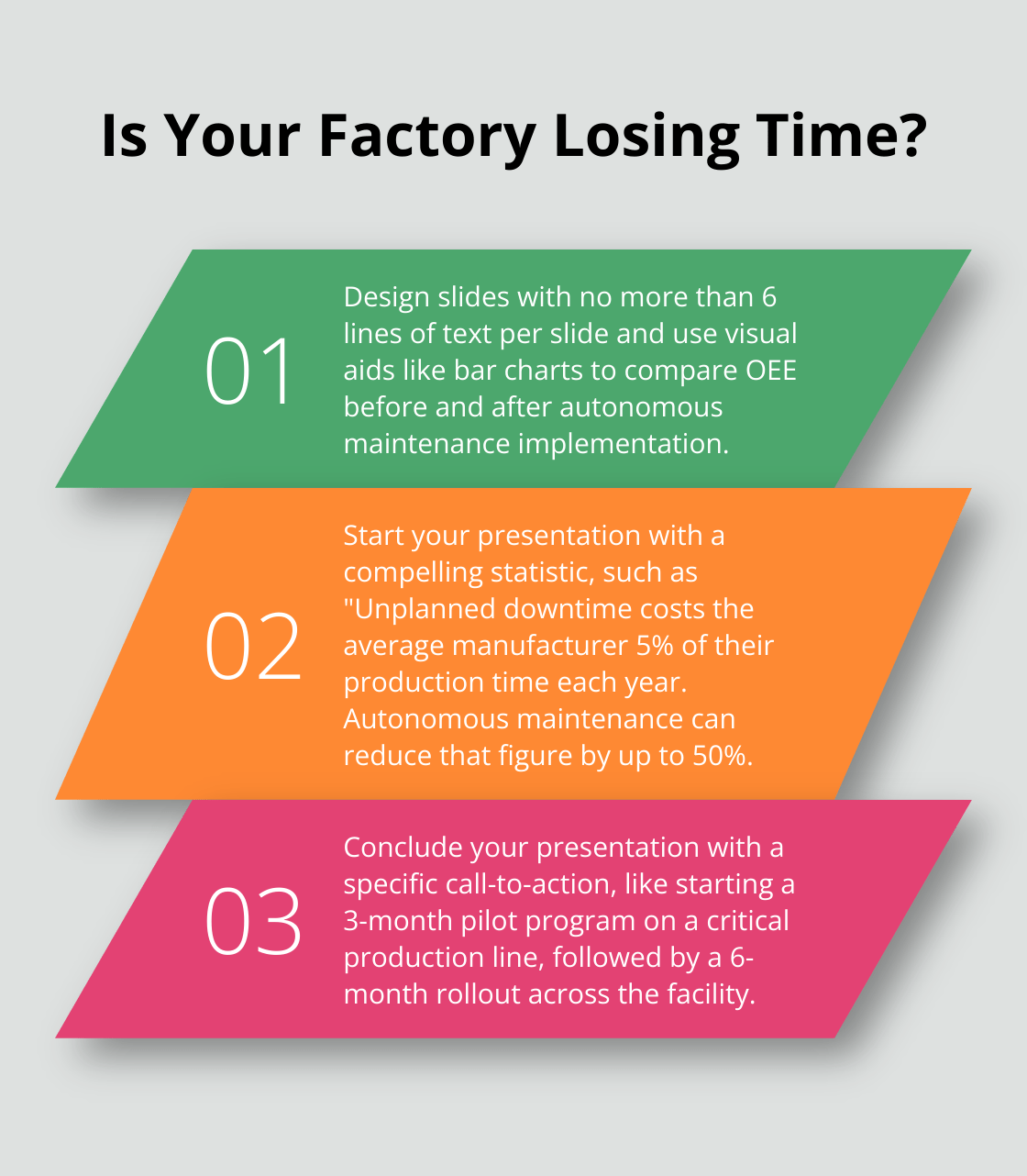 Infographic: Is Your Factory Losing Time?