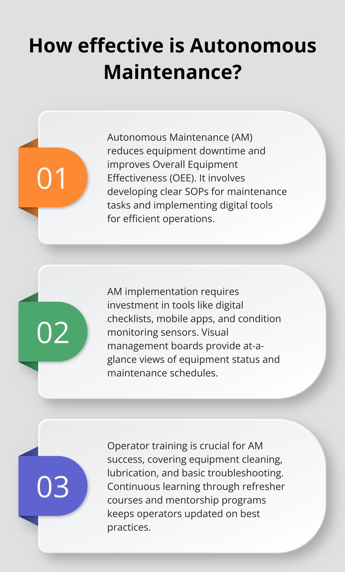 Infographic: How effective is Autonomous Maintenance?