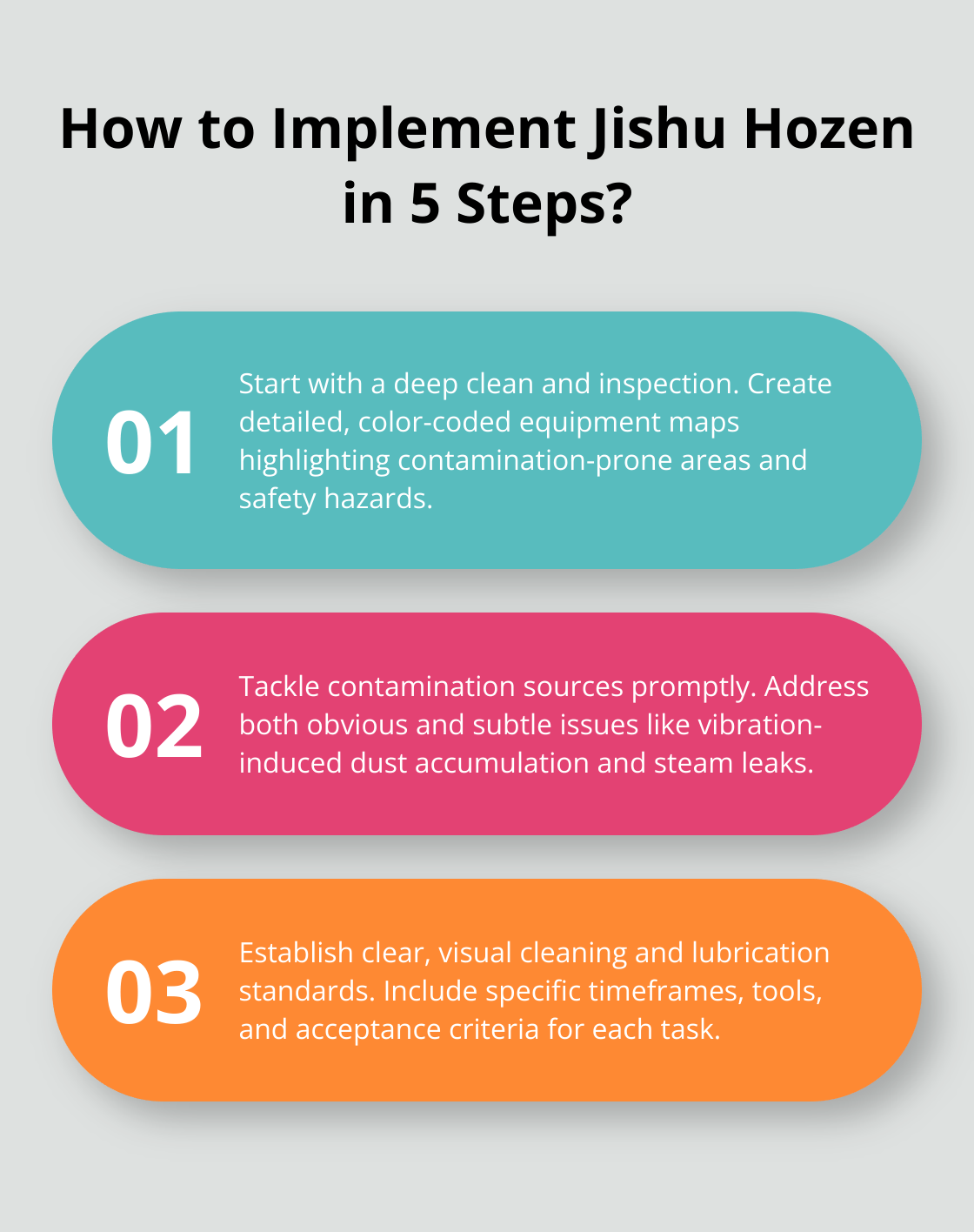 Infographic: How to Implement Jishu Hozen in 5 Steps? - jishu hozen autonomous maintenance