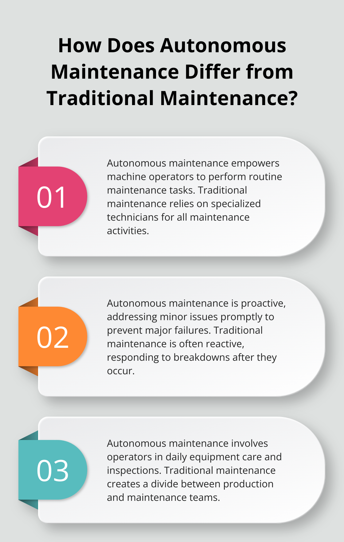 Infographic: How Does Autonomous Maintenance Differ from Traditional Maintenance?