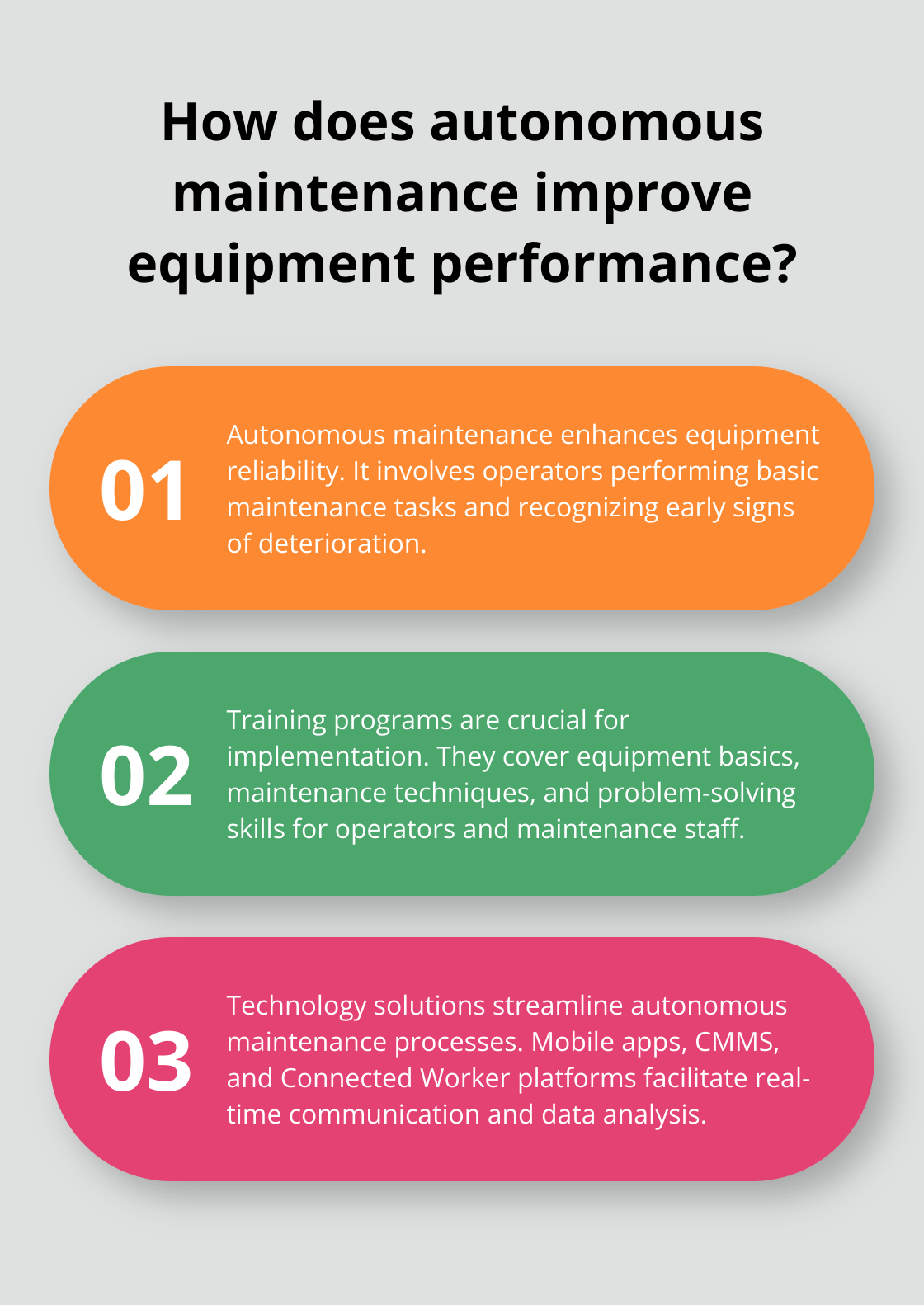 Infographic: How does autonomous maintenance improve equipment performance?