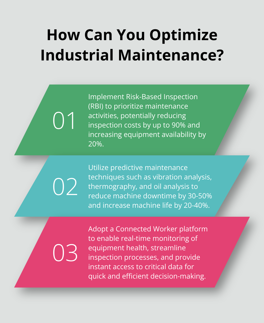 Infographic: How Can You Optimize Industrial Maintenance?