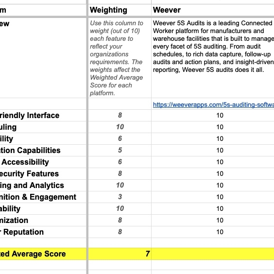 5S Auditing Software Comparision Matrix