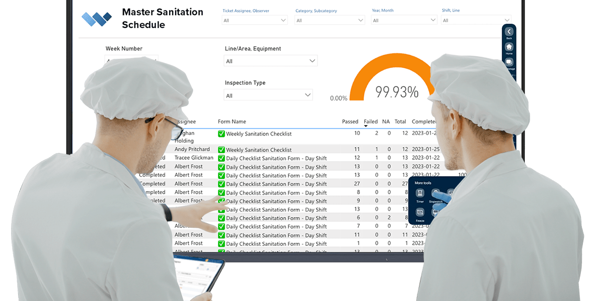 Sanitation-Report-on-a-smartboard-min